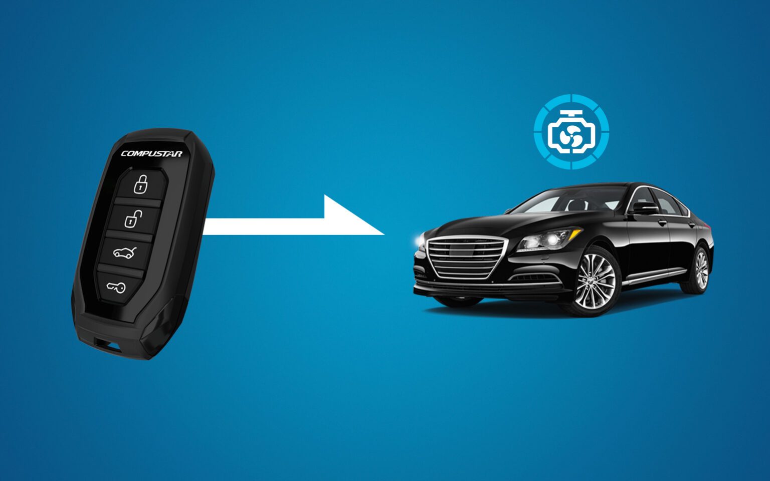 What is a 2Way Remote Starter? Compustar